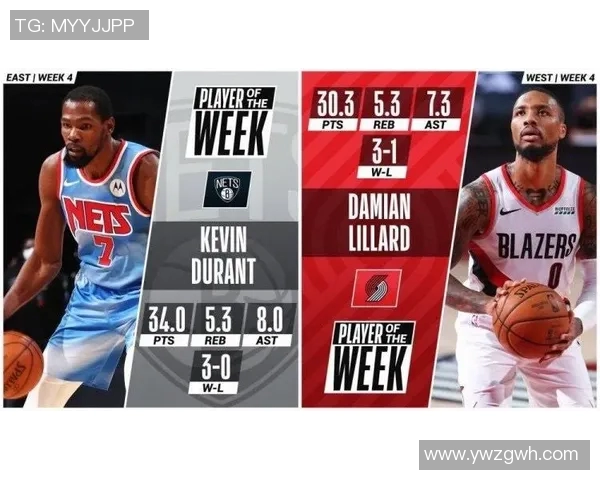 篮网与开拓者对决前夕伤病情况分析及影响评估